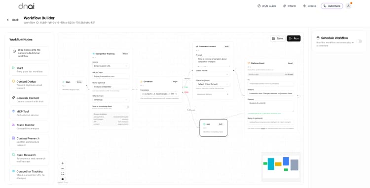 Workflow Builder